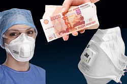 Компенсация расходов на профилактику коронавируса за счет ФСС